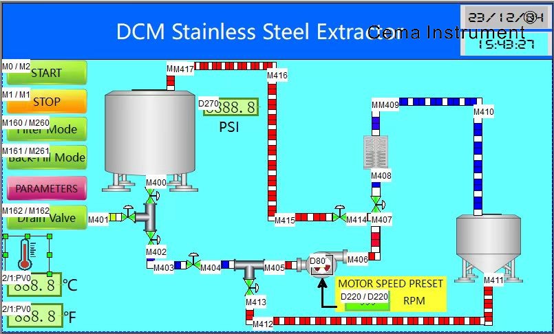 PLC Sanitary Lobe Pump Control System.